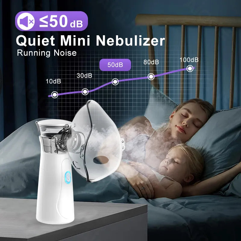 AIQUE nebulizador de malha médica ultrassônico portátil inalador adulto criança bebê saúde mini umidificador de vapor silencioso ferramentas inalador